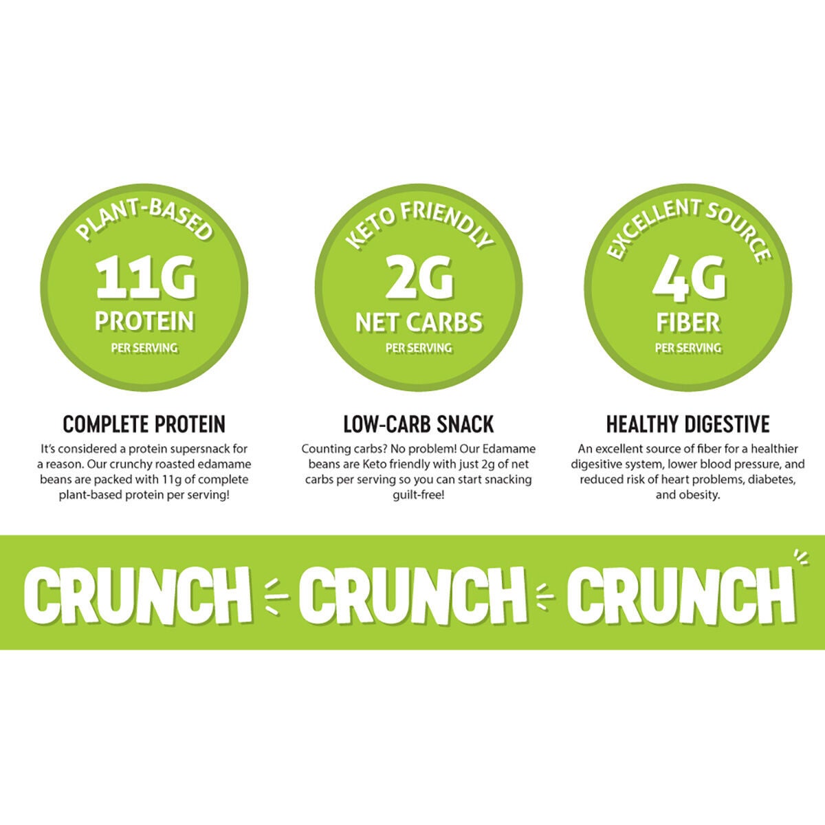 Crunchy Roasted Edamame Beans - Sea Salt (10 Bags)  | GNC